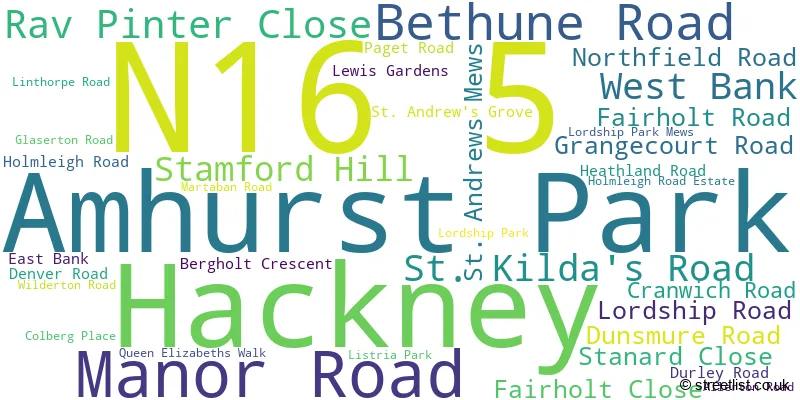 A word cloud for the N16 5 postcode